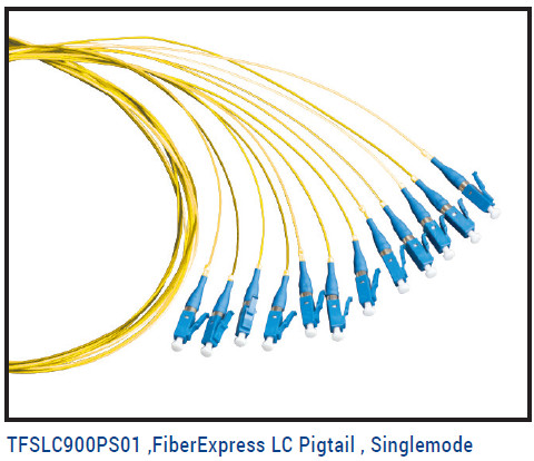 FiberExpress快速端接工具 - FiberExpress系列尾纤