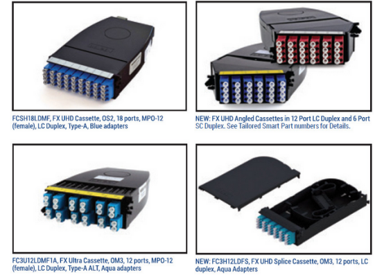 FX UHD和FX Ultra光纤盒